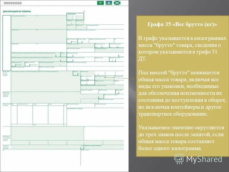 кдт корректировка декларации на товары. вес брутто графа. масса нетто это вместе с упаковкой вес. графа 36 преференции дт. массу м товара с упаковкой её называют массой брутто.
