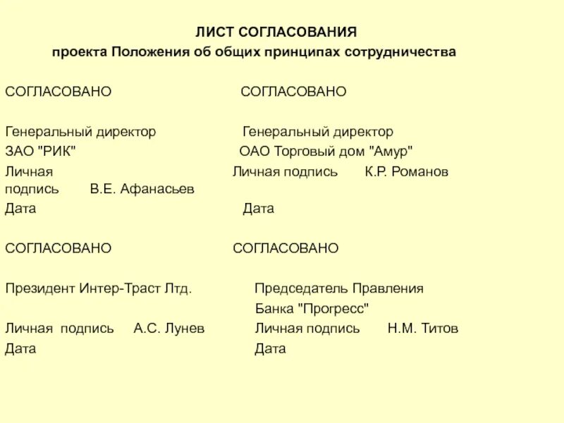 Лист согласования положения. Лист согласования согласовано. Форма листа согласования документа. Лист согласования бланк.