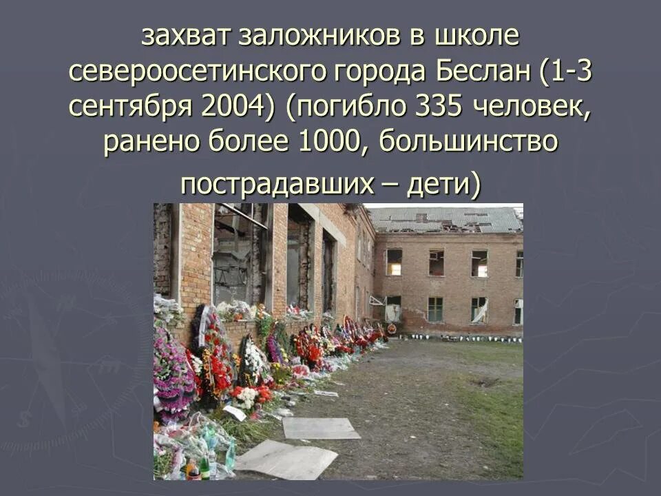 Годы их захвата