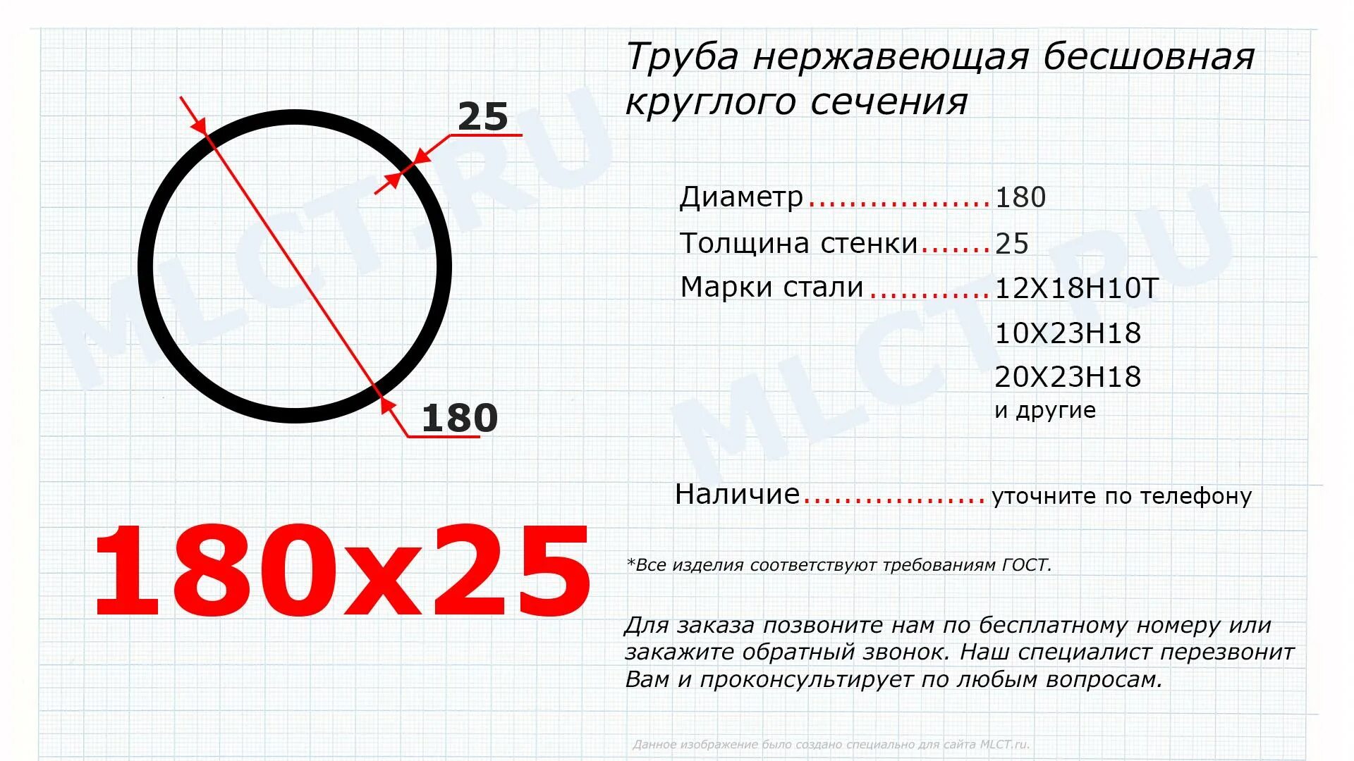 Труба 80 толщина стенки. Вес трубы 159х4.5. Толщина стенки трубы 159 мм. Толщина трубы 159мм. Вес метра трубы 159х6.