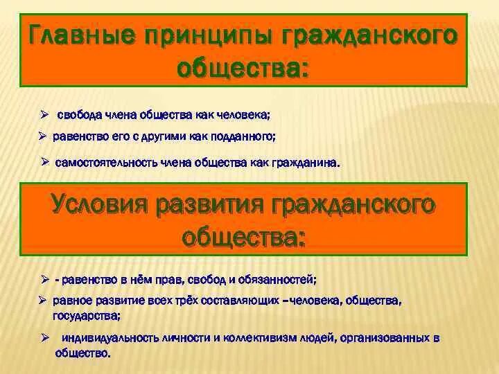 Рф общество и свобода. Главные принципы гражданского общества. Основные идеи о гражданском обществе. Главной предпосылкой свободы личности в гражданском обществе?. Принципы формирования гражданского общества.