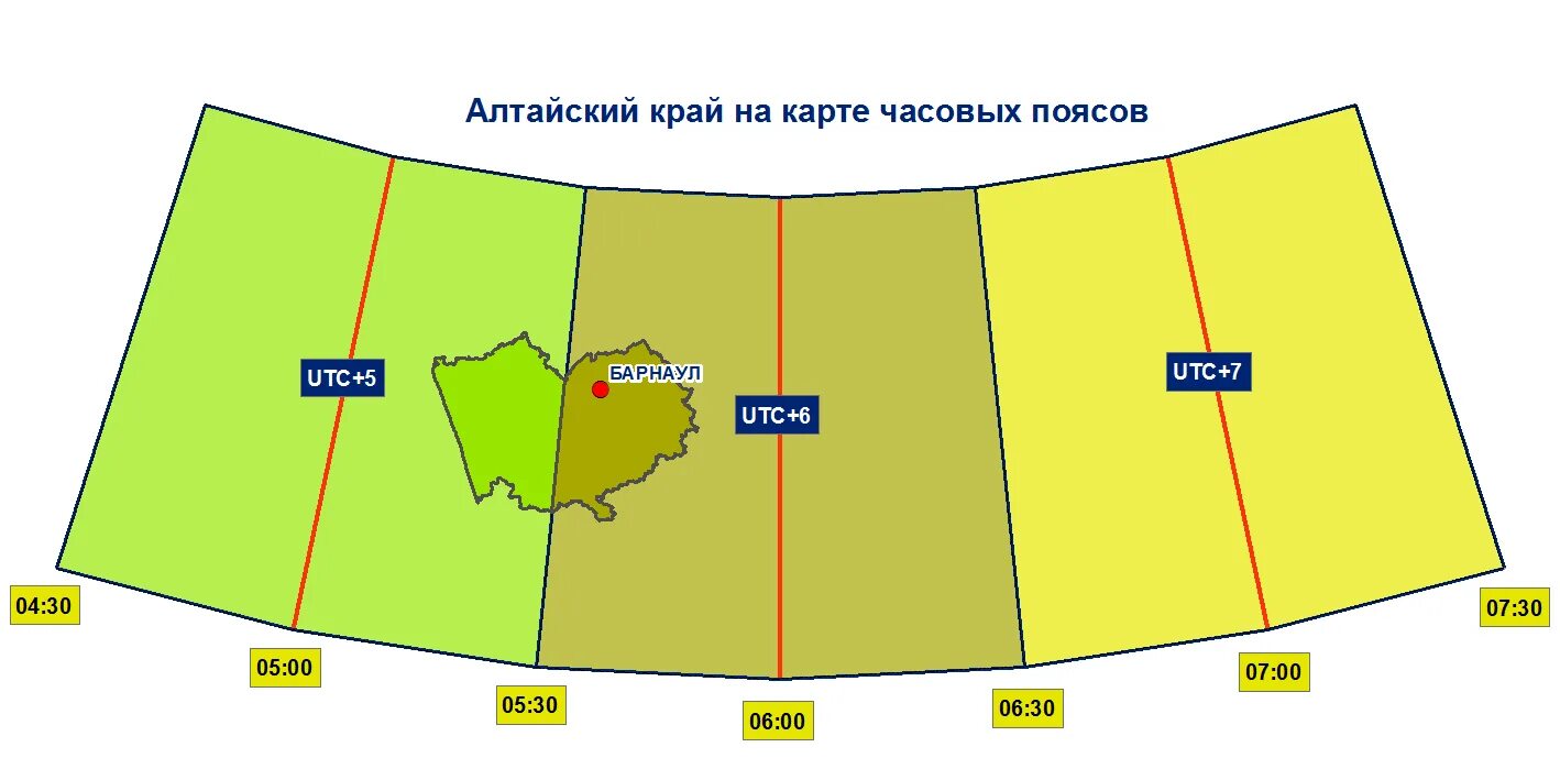 Алтай часовой. Часовой пояс Алтайского края. Карта часовых поясов. UTC пояса. Часовой пояс на плтает.