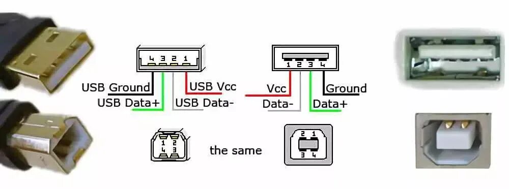 Цвета микро usb. Распайка USB 2.0 разъема гнездо. MINIUSB 2.0 разъем распайка. USB A 5v pinout. Цоколёвка USB разъёма 3.0.