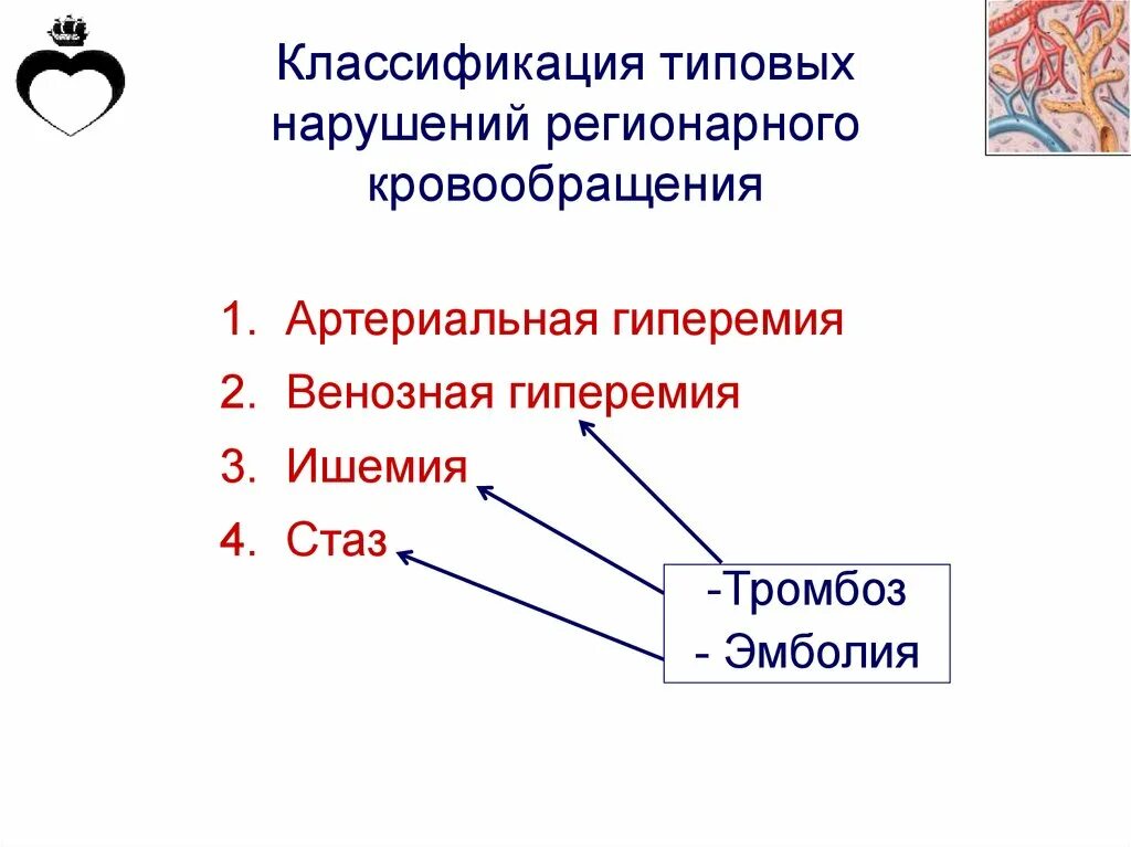 Виды нарушений регионарного кровообращения. Типовые нарушения периферического кровообращения. Виды нарушений регионарного кровообращения. Методы изучения регионарного кровообращения. Виды нарушений регионарного кровообращения.
