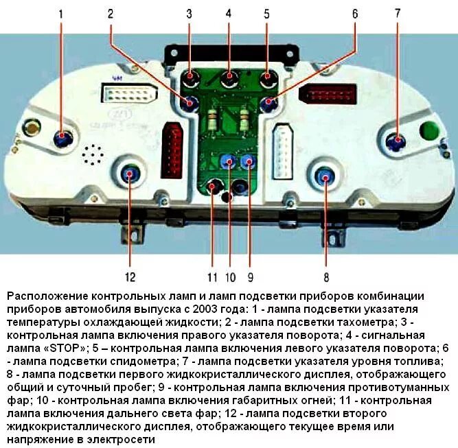 Установка мечты, приборки "синеглазки" - ГАЗ 31105, 2,3 л, 2005 года тюнинг DRIV