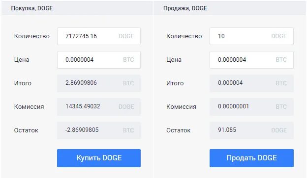 8000 биткоинов в рубли. Комиссия за продажу валюты на бирже. Биткоинов в рубли. Биткоины в рубли. Сколько в биткоине сатош.