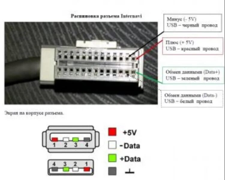 Распиновка магнитолы honda. Разъемы магнитолы Хонда фит 2002г. Распиновка USB У автомагнитол. Коннектор подключения магнитолы Хонда джаз 2001. Разъем штатной магнитолы Хонда фит 2009.