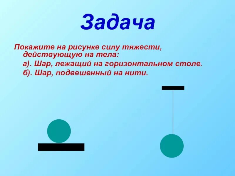 Задачи на силу тяжести. Задачи по физике сила тяжести. Графическое изображение силы тяжести. Сила тяжести рисунок. На поверхности озера плавает мяч сила тяжести