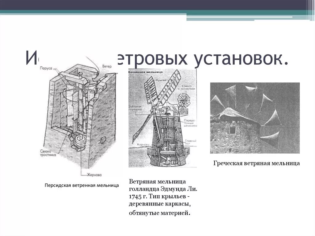 Кольцевая мельница. Персидская ветряная мельница. Механизм ветряной мельницы. Ветряные мельницы в древнем Египте. Древне иранские Ветряные мельницы.