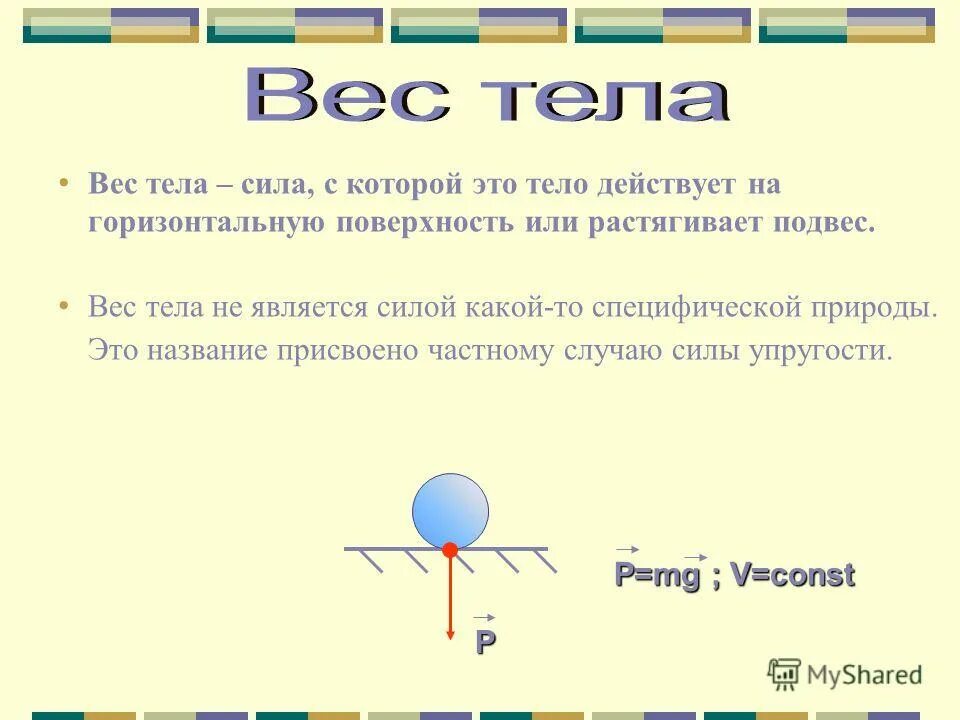 Вес тела. Сила веса. Сила веса определение. Вес тела природа силы. Куда направлено вес тела