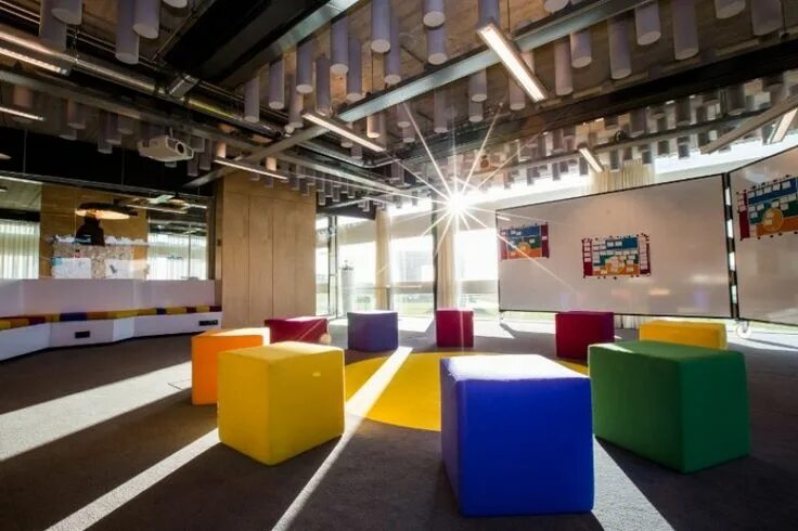 Чайная зона в офисе. Radiotechnics classroom layout. Soil erosion. Озеленение опен спейс. Classroom layout stations.