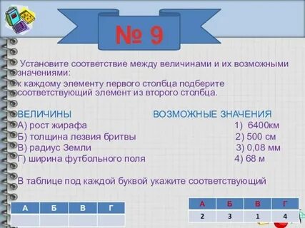 Соответствующего на момент рождения