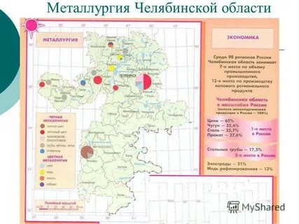 Названия промышленных центров на урале