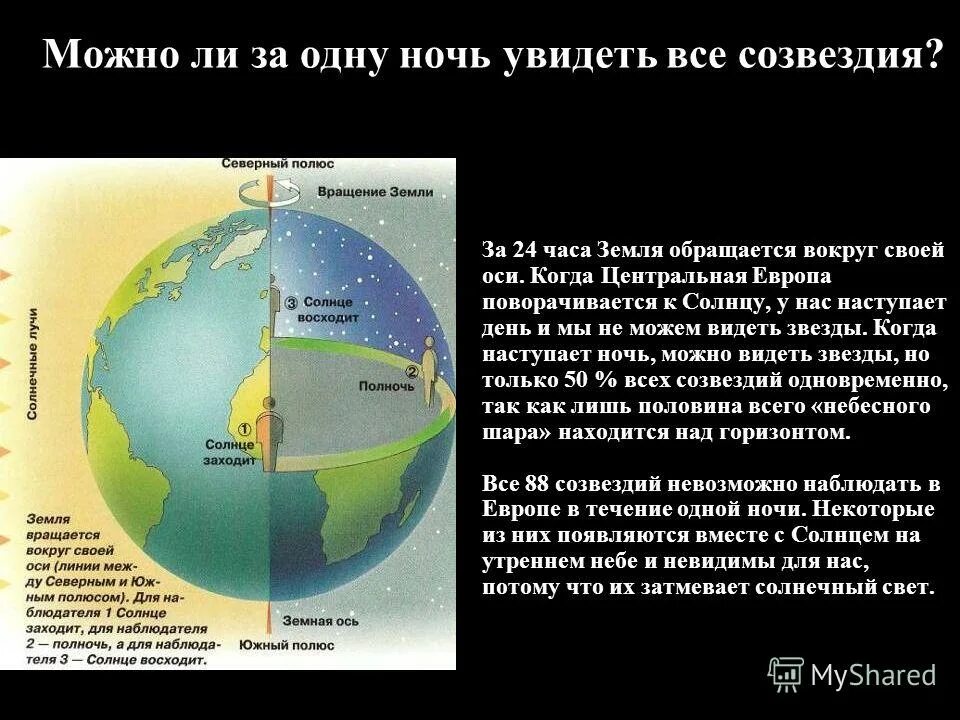 Тест вращение земли 5 класс. Земля вращается вокруг солнца и своей оси. Скорость вращения земли вокруг своей. Скорость земли вокруг своей оси. Вращение земли вокруг своей оси.