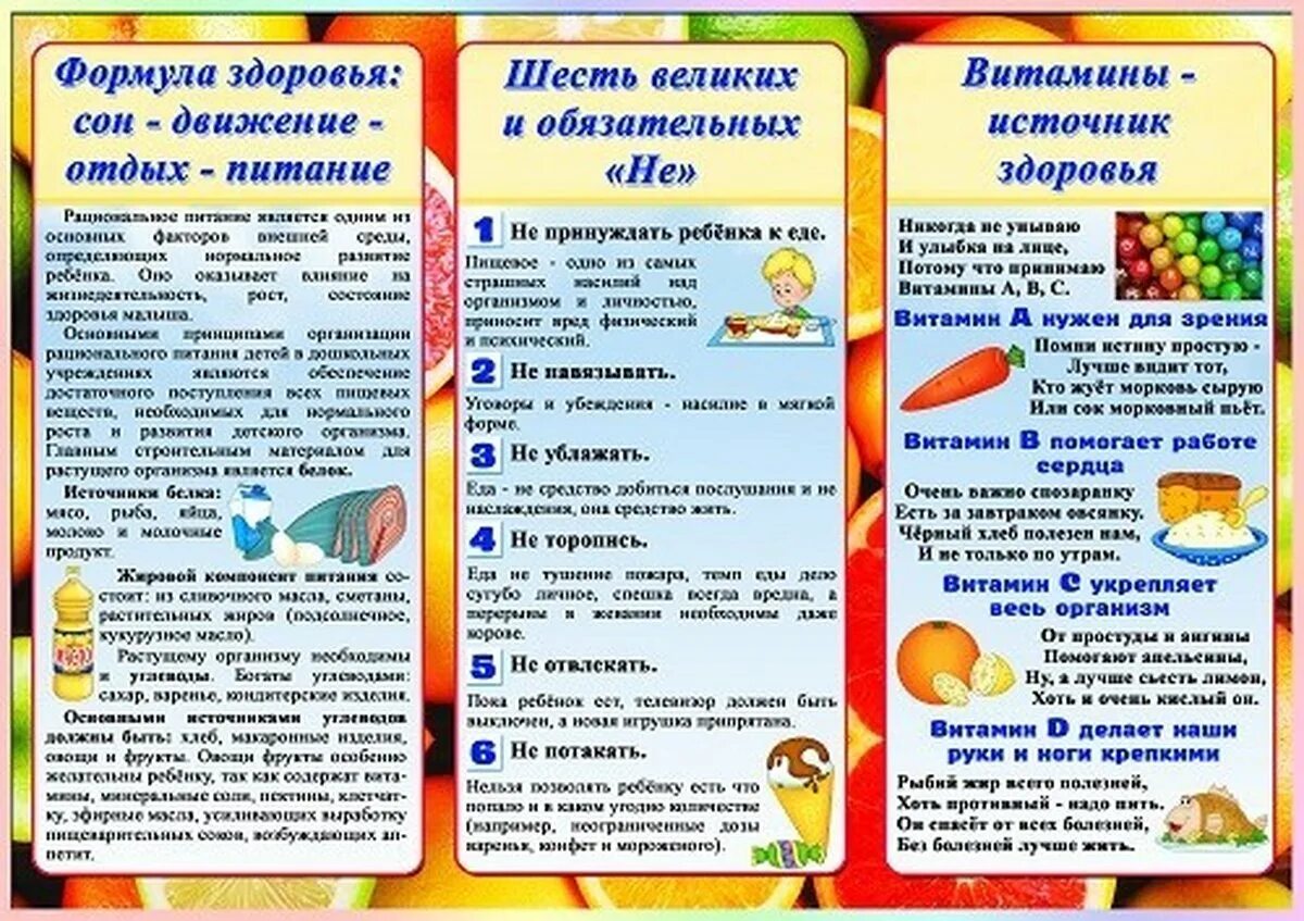 памятки для родителей по зож. правильное питание дошкольников. правильное питание средняя группа. детям дошкольникам о здоровом питании. консультация для родителей здоровое питание.