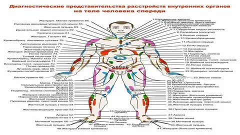 Огулову центр