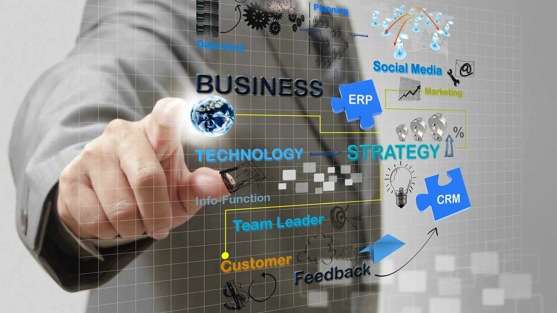 Processing technologies