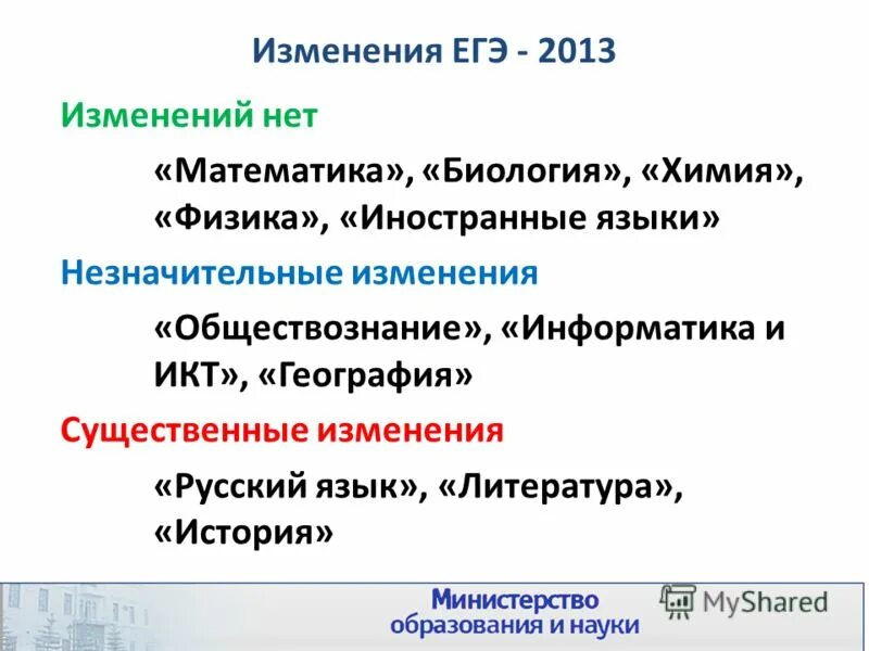 Что изменится в егэ. Изменения в ЕГЭ. Незначительные изменения. Русский язык изменяется.