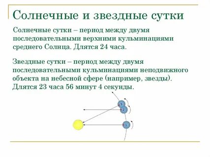 Сутки промежуток времени между
