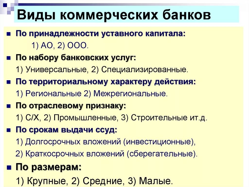 Виды коммерческих банков. Виды комерческихбанкоа. Типы коммерческих банков. Коммерческие банки виды