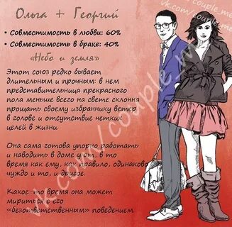 Какие имена подходят диане