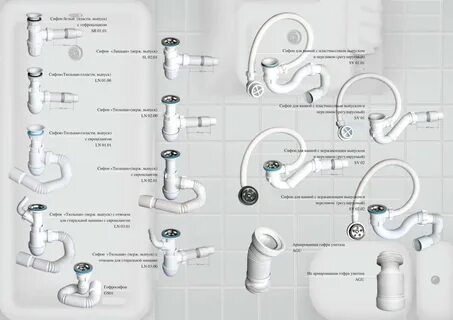 Сифон для ванны - разновидности и правила выбора.