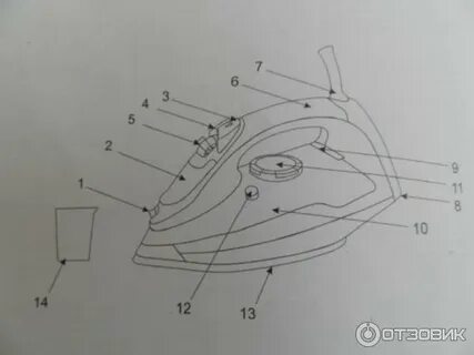 Утюг qyron si601 синий