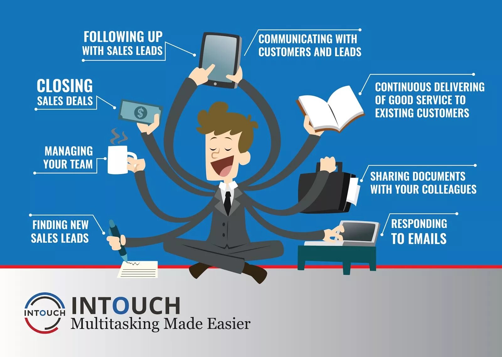 Digital ad market. создание сайтов под ключ. под ключ. маркетинг агентство. создание сайтов под ключ.