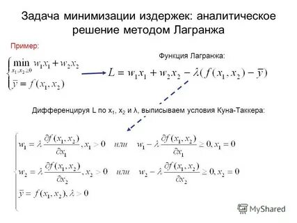Задача минимизации издержек