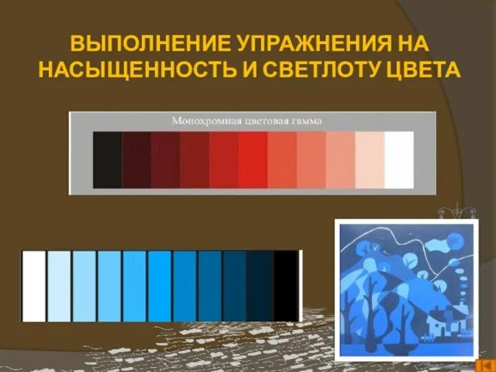 Найдите глубину цвета монохромного изображения. Насыщенность цвета в живописи. светлота и насыщенность цвета в живописи. изменение цвета по светлоте и насыщенности. монохромная гамма.