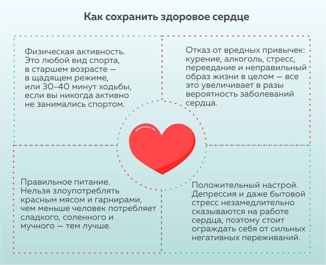 Как не быть сердцу. Как не быть сердцу