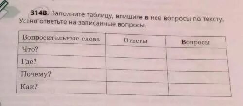 Впиши в таблицу названия стран. Заполните таблицу (впишите страны Западной Европы). Заполните таблицу впишите ответы на вопросы. Заполни таблицу впиши названия месяцев английский язык. Заполните таблицу вписав в нее не Достающее понятия.