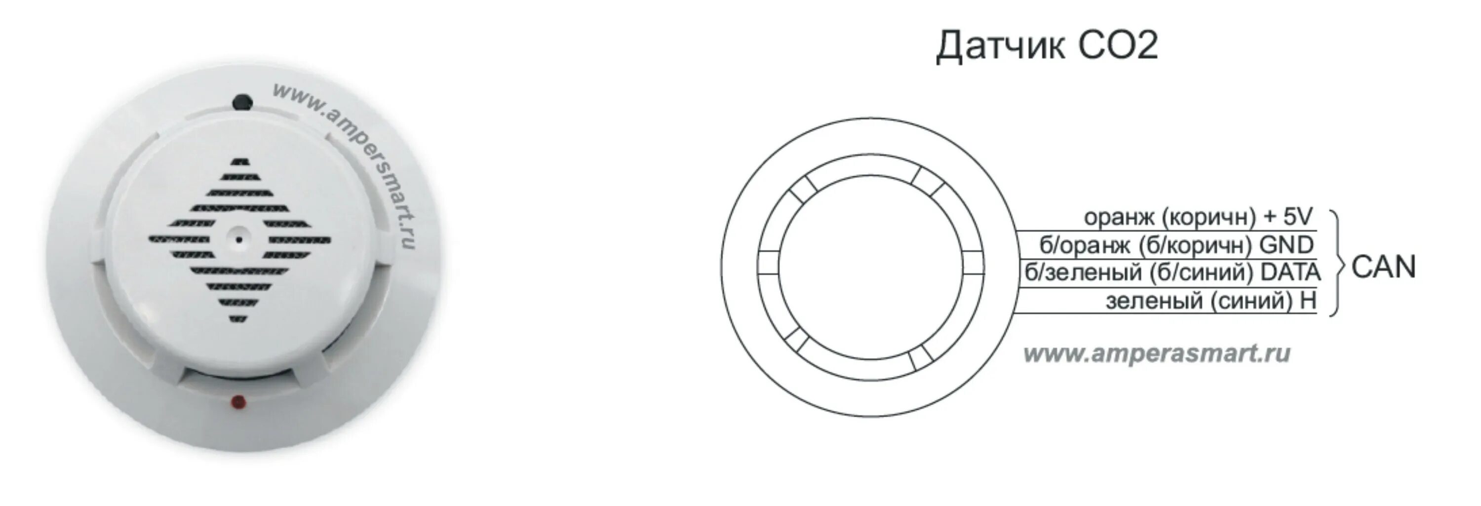 Датчики газа co2