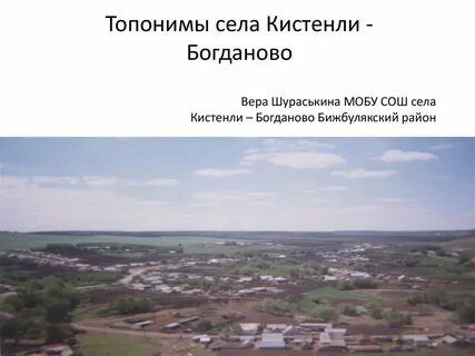 Топоним города