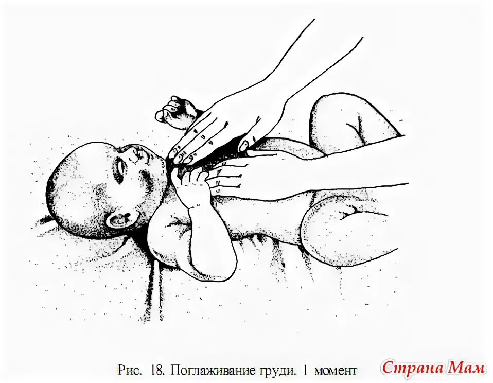 После массажа грудного. Вибрационный массаж грудной клетки ребенку 3 года. Вибрационный массаж грудничку. Вибрационный массаж грудной клетки для детей. Вибрационный массаж грудной клетки грудничку.