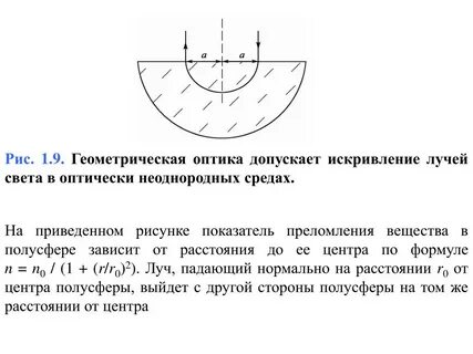 Свет кривизна