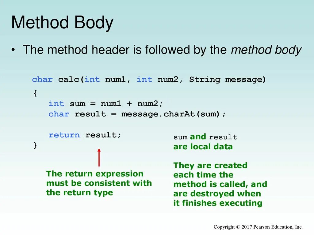 Method. C# body. Method body. Ml c# body.