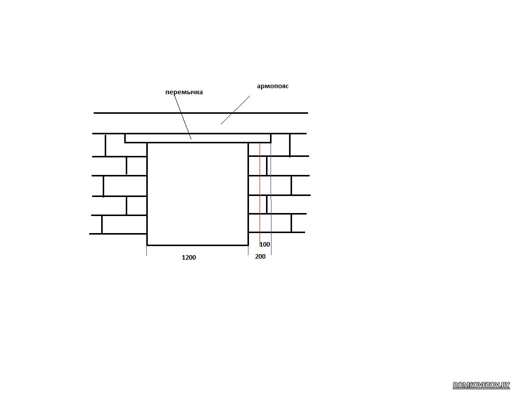 Что такое перемычка. Перемычки кирпичных перегородок 250 мм. Перемычка уголком в кирпичной перегородке 120мм. Перемычка из уголка 75мм для стены 200мм. Перемычка для проема из уголка 1270 мм чертеж.