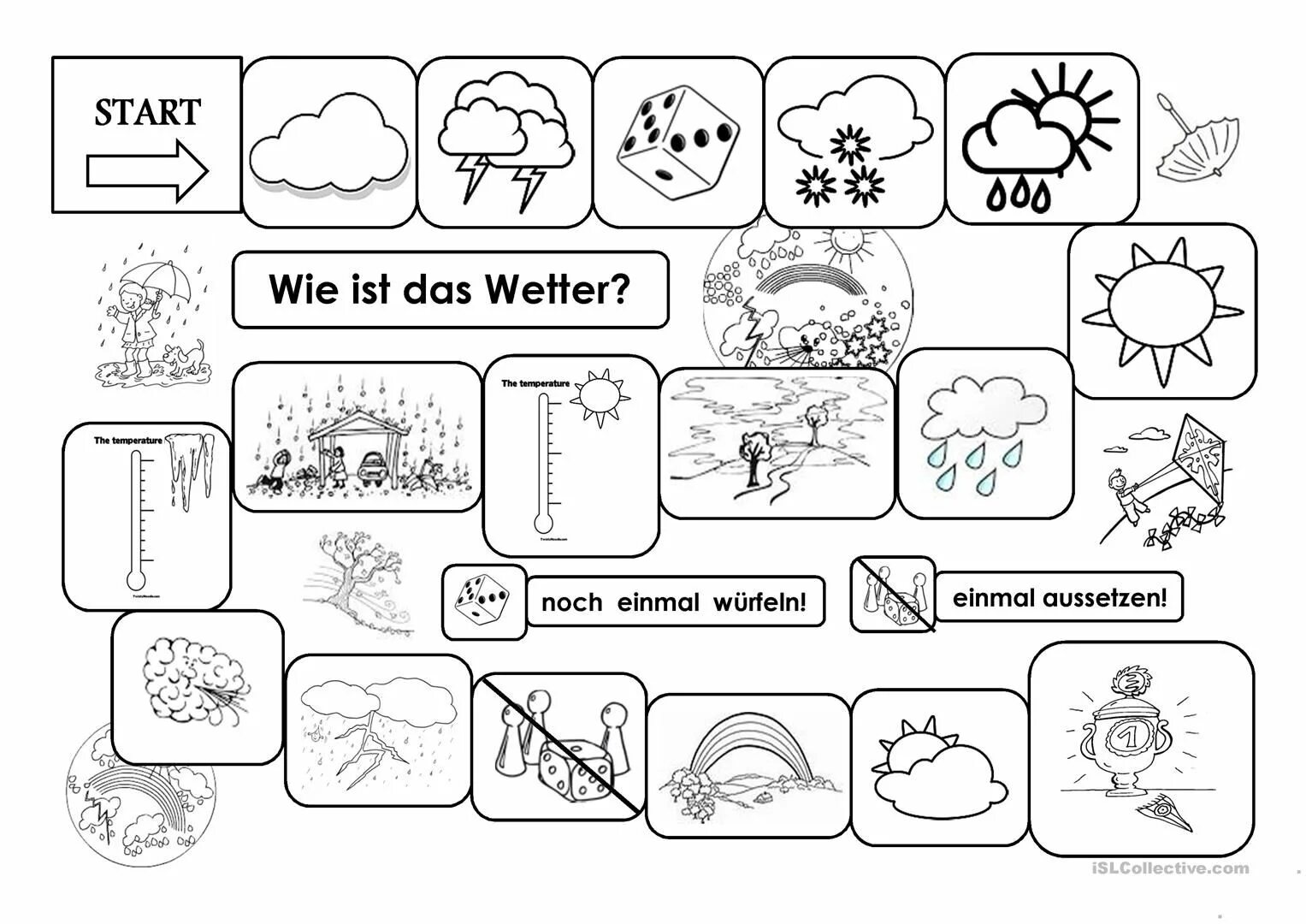 Конструкция ich finde. Описание погоды на немецком языке. Слова по теме погода на немецком es ist. Wie das. Perfekt в немецком языке.
