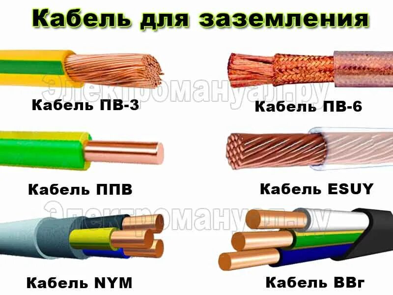 Какое сечение провода для заземления. Сечение кабеля для заземления. Маркировка провода заземления сечение. Провод для заземления в частном доме какого сечения. Сечения и названия кабеля заземления.