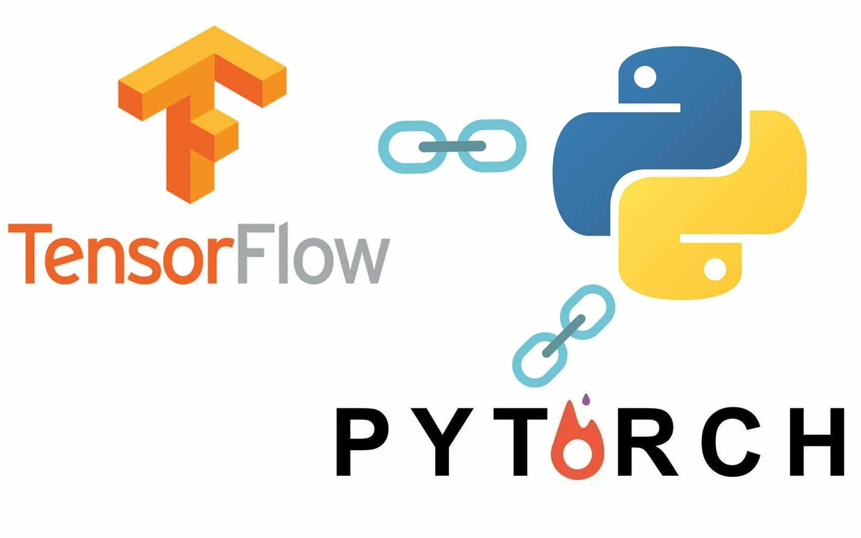 Tensorflow. Tensorflow 2. 10. Фреймворк tensorflow. Tensorflow 2.