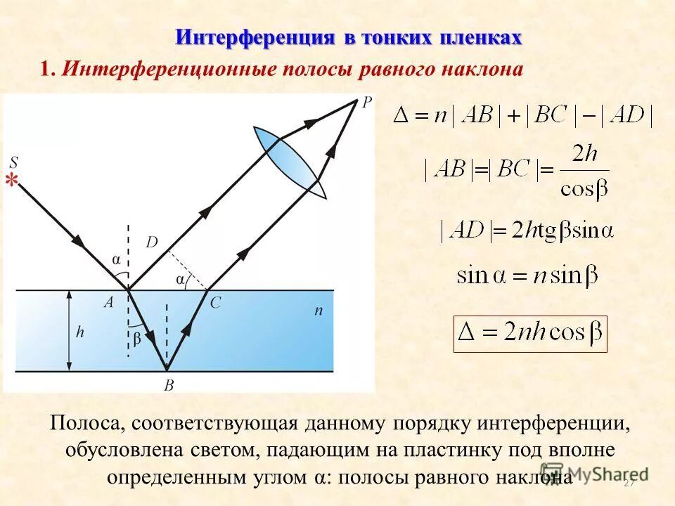 интерференция в тонких пленках формула