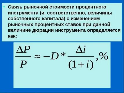 Управляемый процент