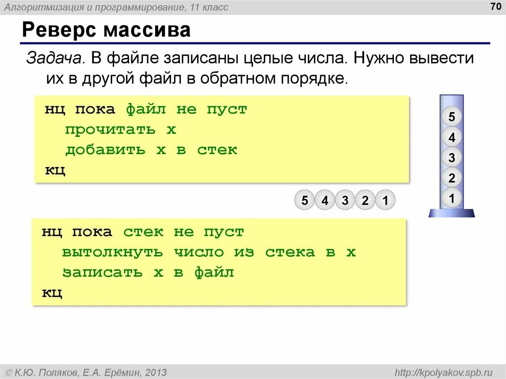 В обратном порядке записаны