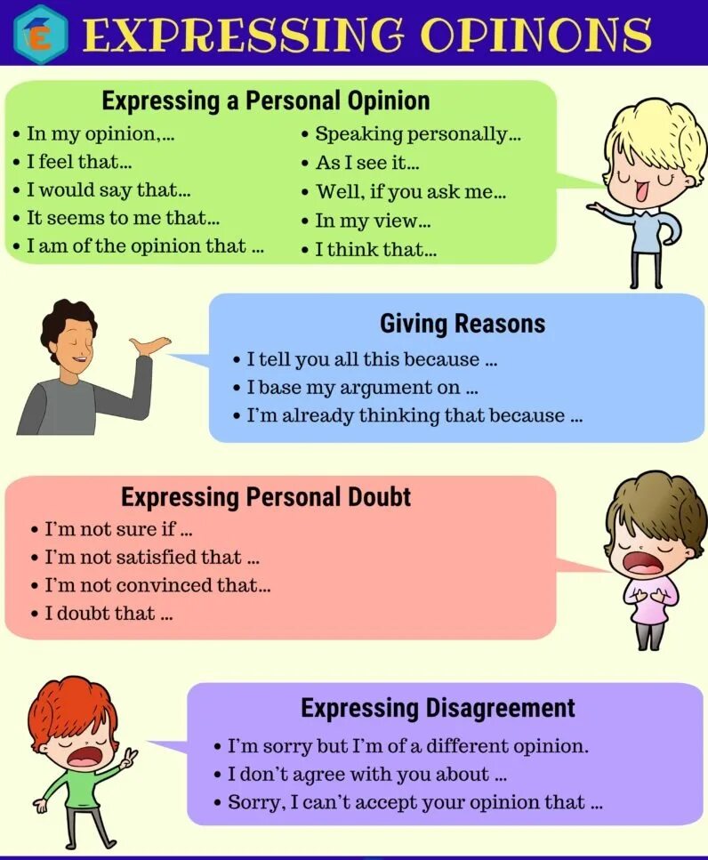 Spoken expressions. Phrases for expressing opinion. Expressing opinion in English. Выражения giving opinions. Фразы для English speaking.