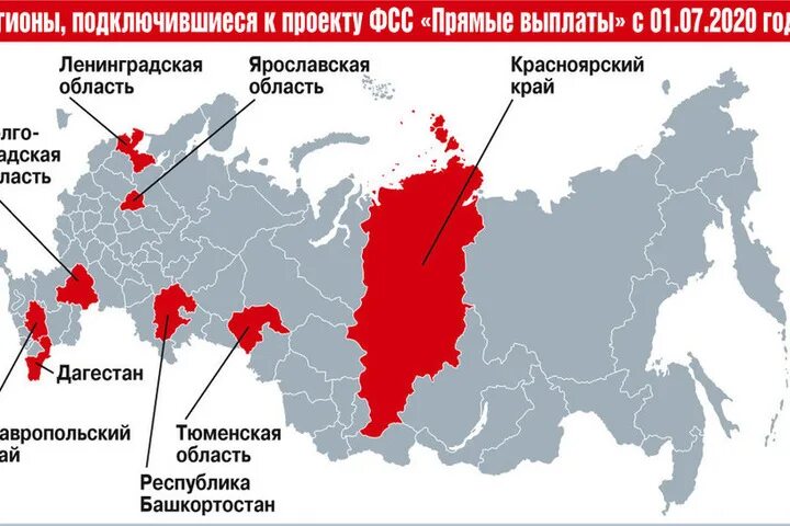 8 Регион. Восьмой регион России. 8 Регионов РФ. Восемь областей России.