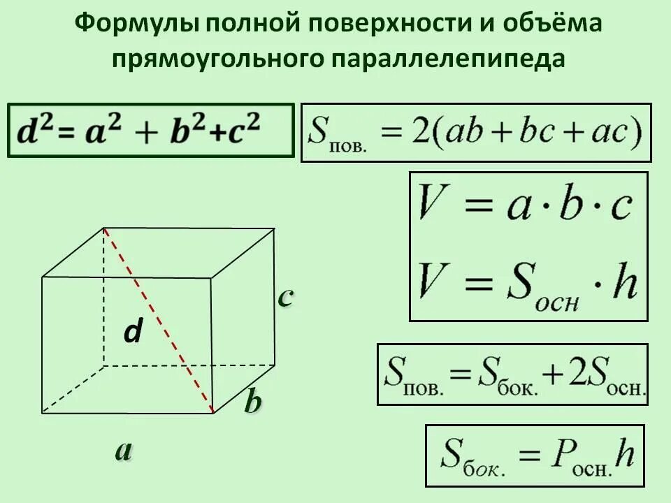 A b основания c