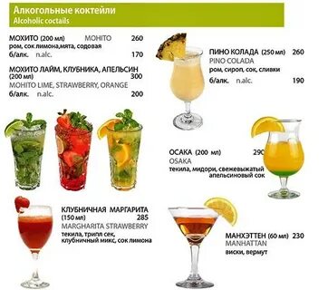 Рецепт самого вкусного алкогольного коктейля