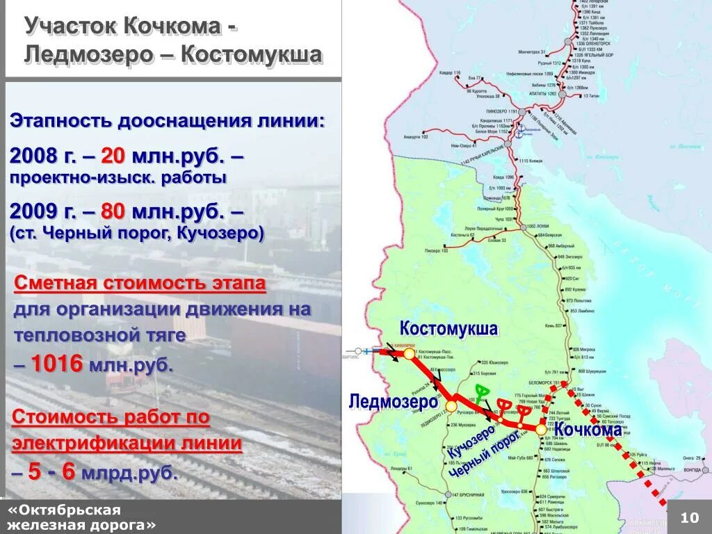 Железная дорога Кочкома Ледмозеро. Карта Октябрьской железной дороги Карелия. Карта железных дорог Карелии. Железные дороги Карелии на карте. Филиал октябрьская железная дорога