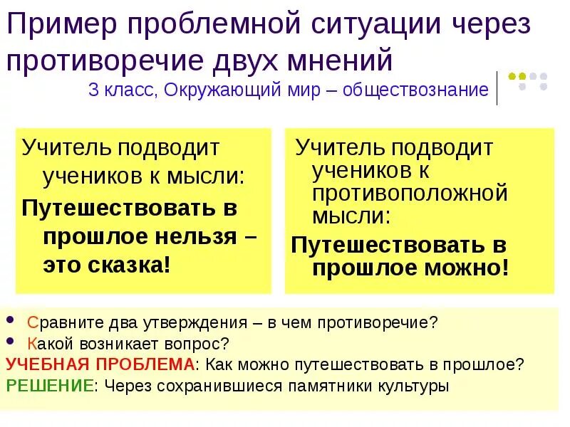 Проблемные ситуации в классе